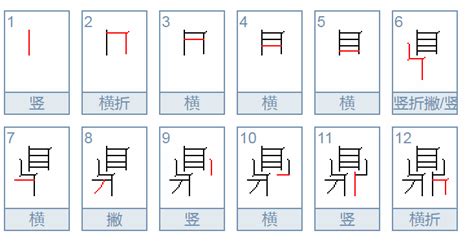 鼎字五行